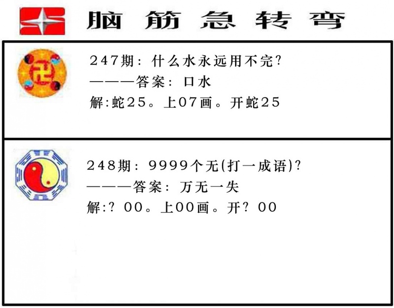 更新中
